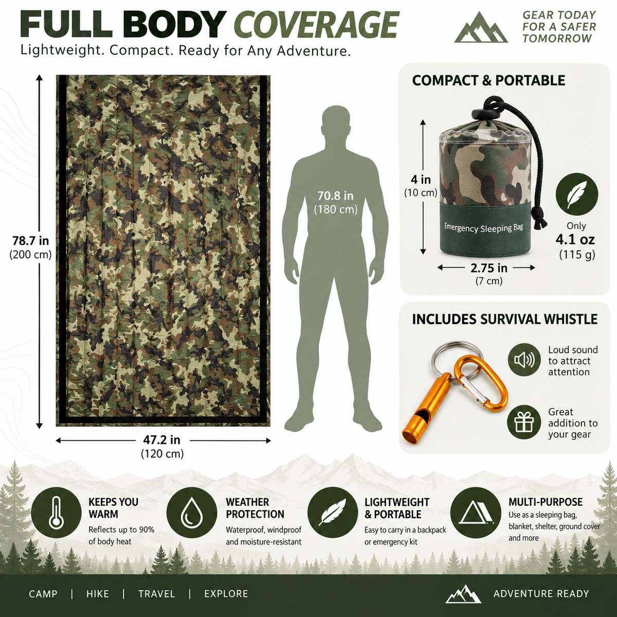 Emergency Bivy Survival Sleeping Bag