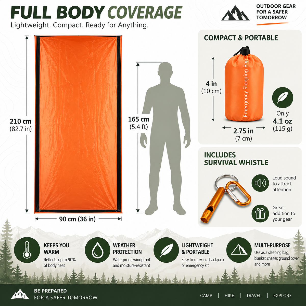 Emergency Bivy Survival Sleeping Bag